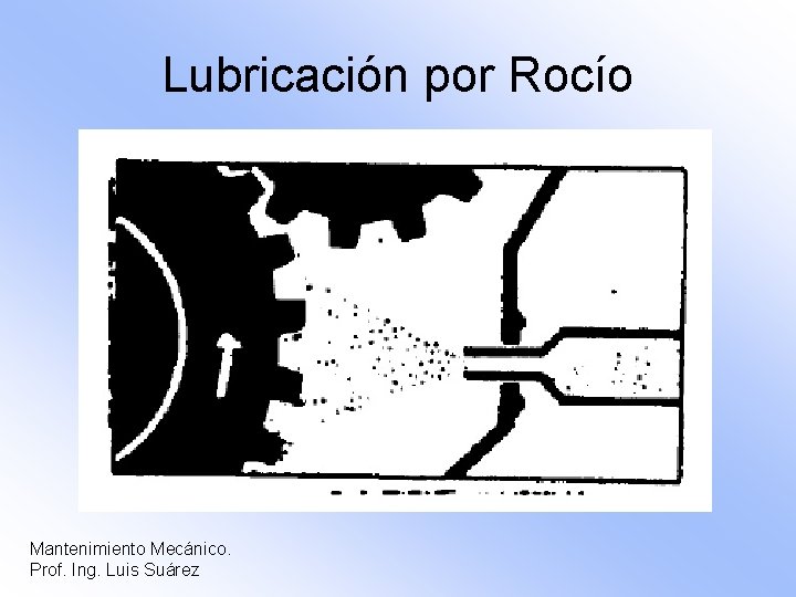 Lubricación por Rocío Mantenimiento Mecánico. Prof. Ing. Luis Suárez 