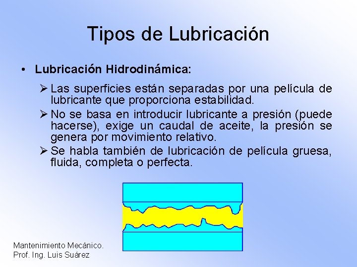 Tipos de Lubricación • Lubricación Hidrodinámica: Ø Las superficies están separadas por una película