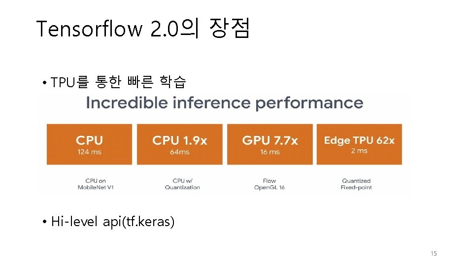 Tensorflow 2. 0의 장점 • TPU를 통한 빠른 학습 • Hi-level api(tf. keras) 15 Tensorflow 2. 0의 장점 • TPU를 통한 빠른 학습 • Hi-level api(tf. keras) 15