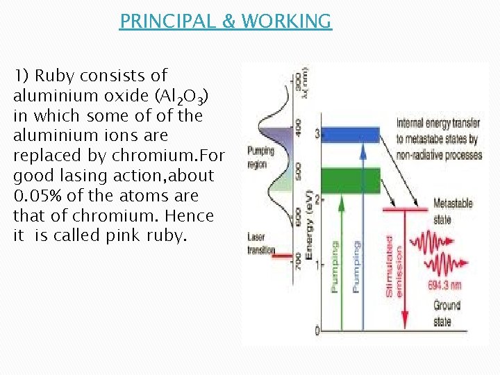 PRINCIPAL & WORKING 1) Ruby consists of aluminium oxide (Al 2 O 3) in