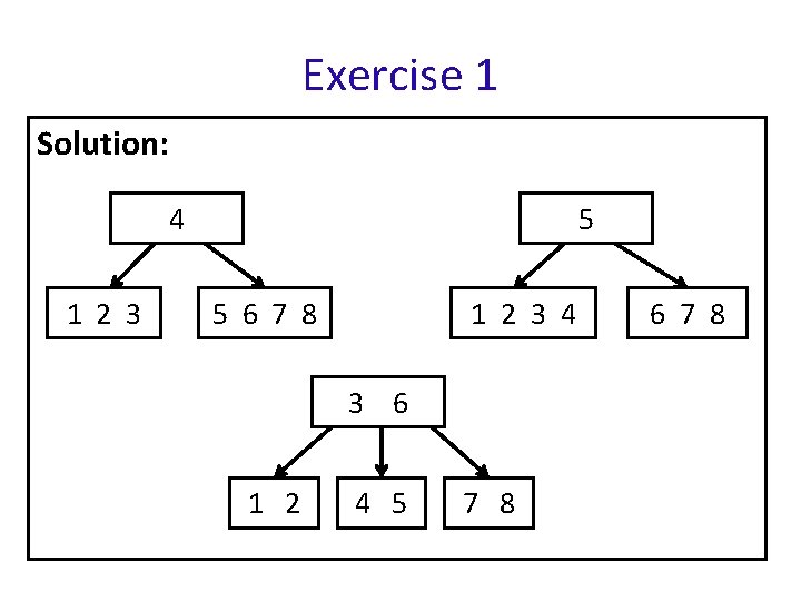 Exercise 1 Solution: 4 1 2 3 5 5 6 7 8 1 2
