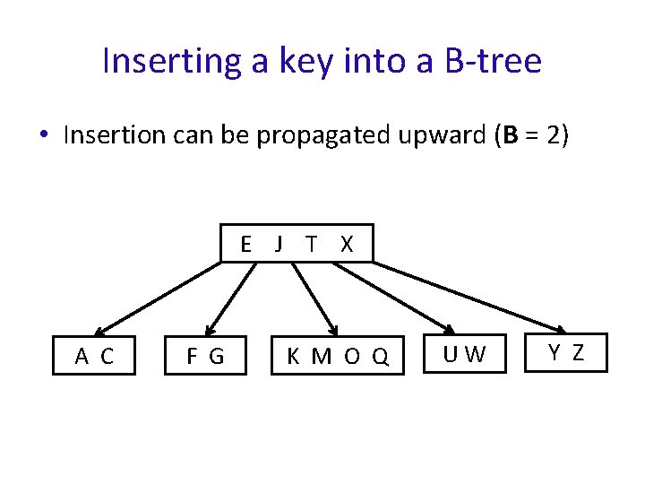 Inserting a key into a B-tree • Insertion can be propagated upward (B =