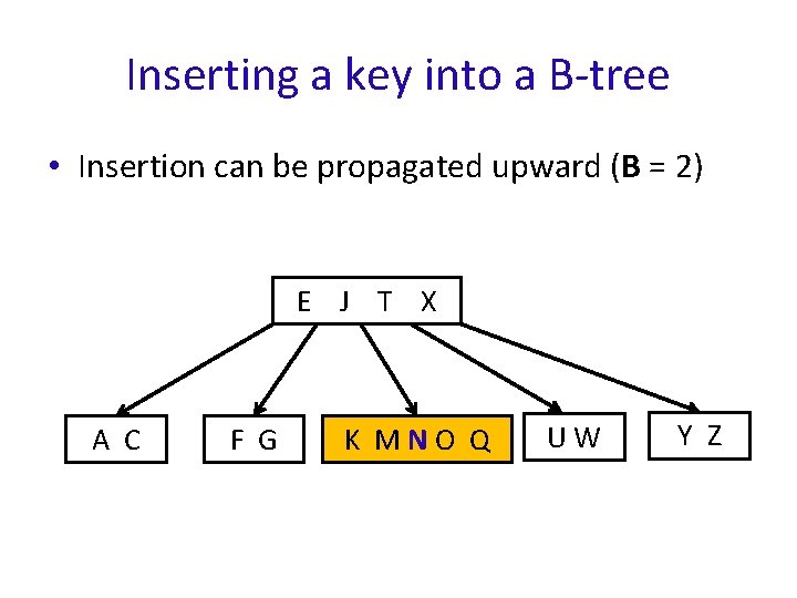 Inserting a key into a B-tree • Insertion can be propagated upward (B =