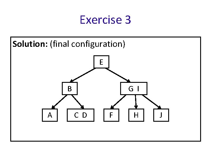 Exercise 3 Solution: (final configuration) E B A G I C D F H