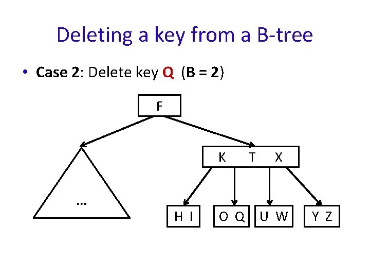 Deleting a key from a B-tree • Case 2: Delete key Q (B =