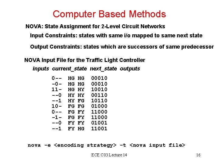 Computer Based Methods NOVA: State Assignment for 2 -Level Circuit Networks Input Constraints: states