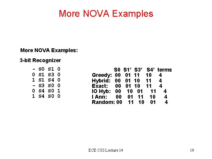 More NOVA Examples: 3 -bit Recognizer 0 1 S 0 S 1 S 3