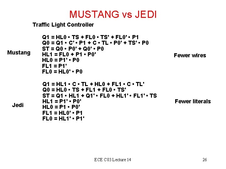 MUSTANG vs JEDI Traffic Light Controller Mustang Jedi Q 1 = HL 0 •