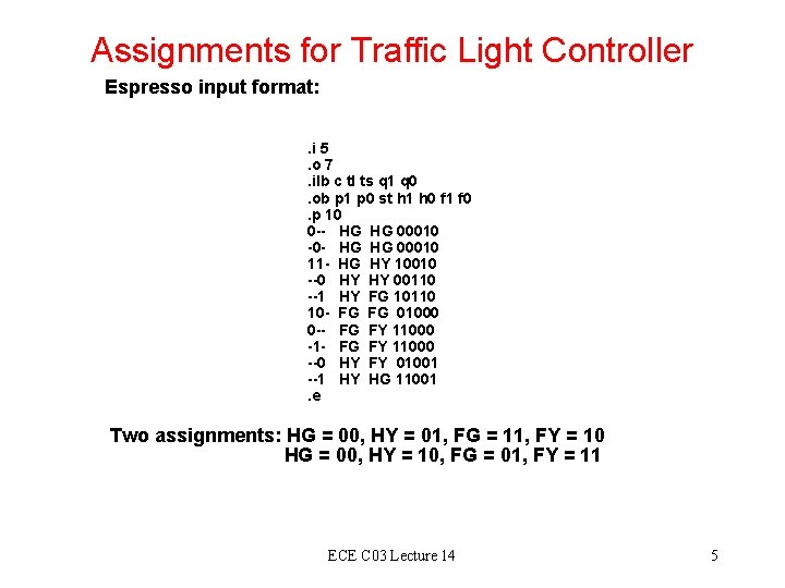 Assignments for Traffic Light Controller Espresso input format: . i 5. o 7. ilb