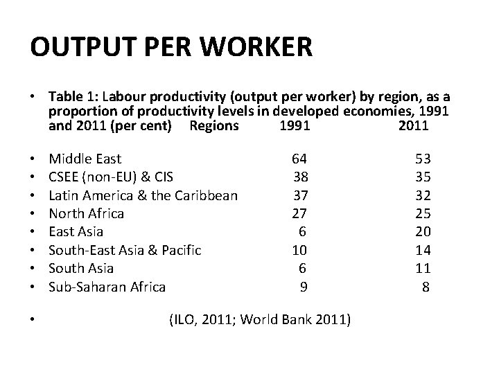 OUTPUT PER WORKER • Table 1: Labour productivity (output per worker) by region, as
