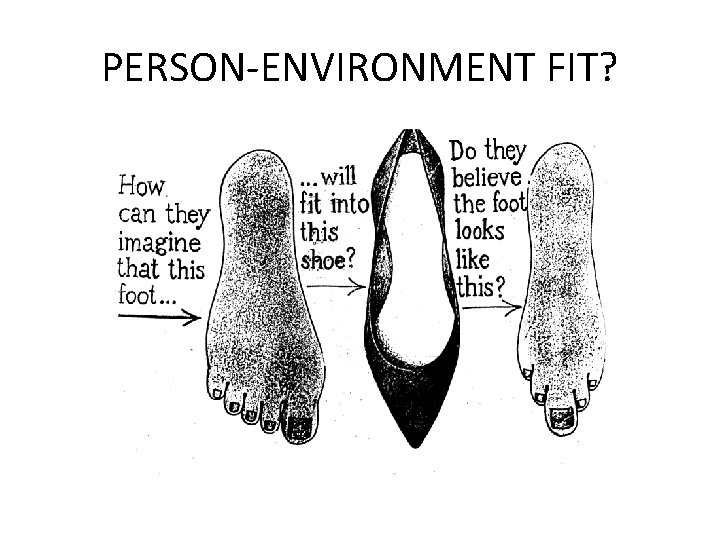 PERSON-ENVIRONMENT FIT? 