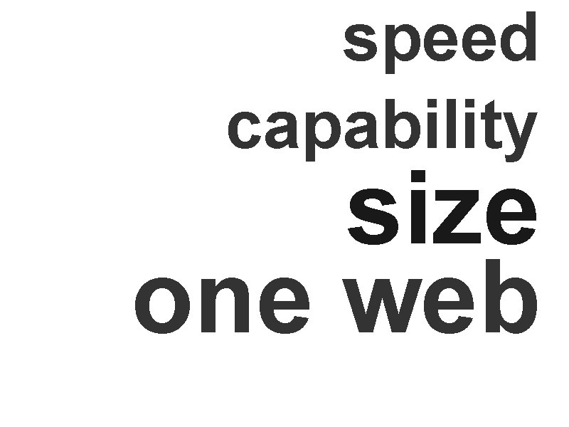 speed capability size one web 