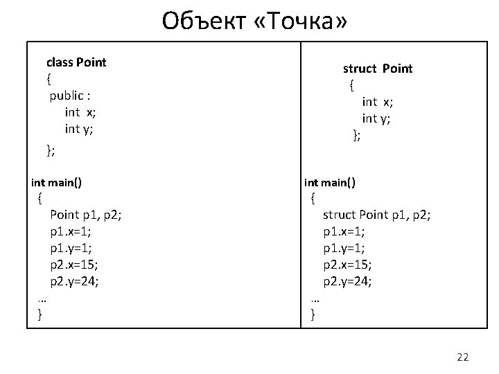 Объект «Точка» class Point { public : int x; int y; }; int main()