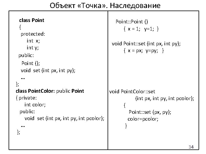 Объект «Точка» . Наследование class Point { protected: int x; int y; public: Point