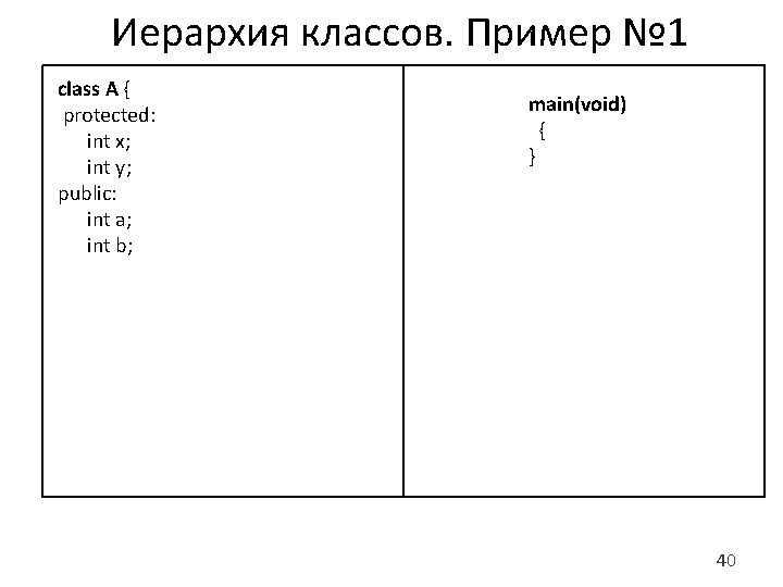 Иерархия классов. Пример № 1 class A { protected: int x; int y; public: