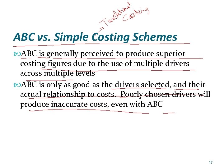 ABC vs. Simple Costing Schemes ABC is generally perceived to produce superior costing figures