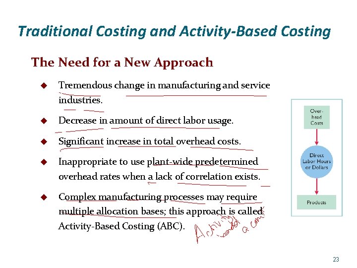 Traditional Costing and Activity-Based Costing The Need for a New Approach u Tremendous change