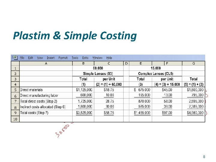 Plastim & Simple Costing 8 