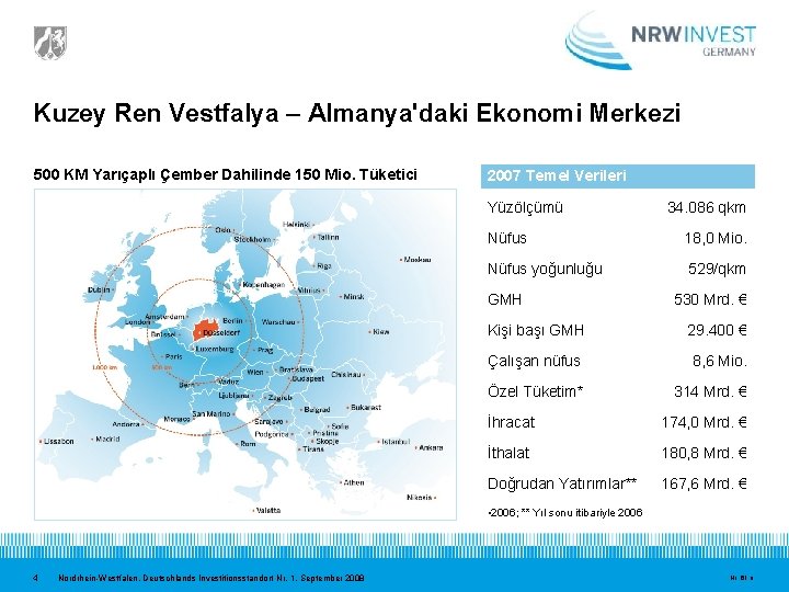 Kuzey Ren Vestfalya – Almanya'daki Ekonomi Merkezi 500 KM Yarıçaplı Çember Dahilinde 150 Mio.