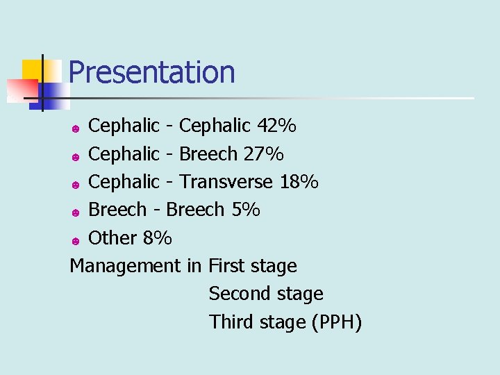 Presentation Cephalic - Cephalic 42% ☻ Cephalic - Breech 27% ☻ Cephalic - Transverse