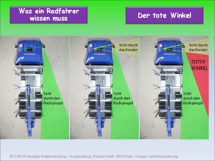 Was ein Radfahrer wissen muss Der tote Winkel © ÖJRK/Freiwillige Radfahrprüfung – Ausarbeitung: Roland