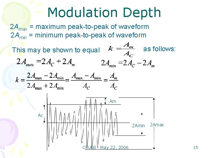 Modulation Depth 2 Amax = maximum peak-to-peak of waveform 2 Amin = minimum peak-to-peak