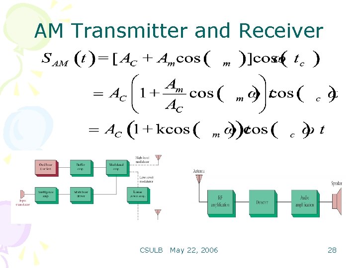 AM Transmitter and Receiver CSULB May 22, 2006 28 