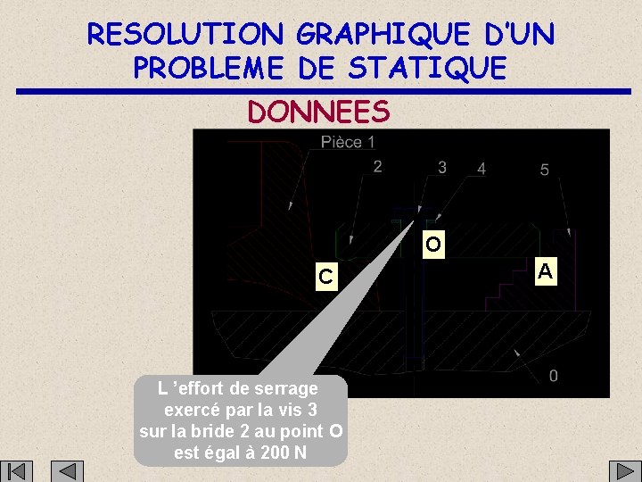 RESOLUTION GRAPHIQUE D’UN PROBLEME DE STATIQUE DONNEES O C L ’effort de serrage exercé