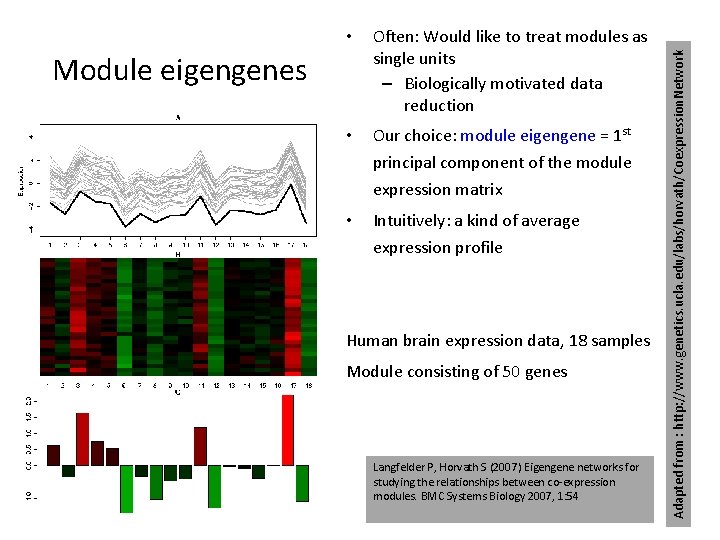 Often: Would like to treat modules as single units – Biologically motivated data reduction