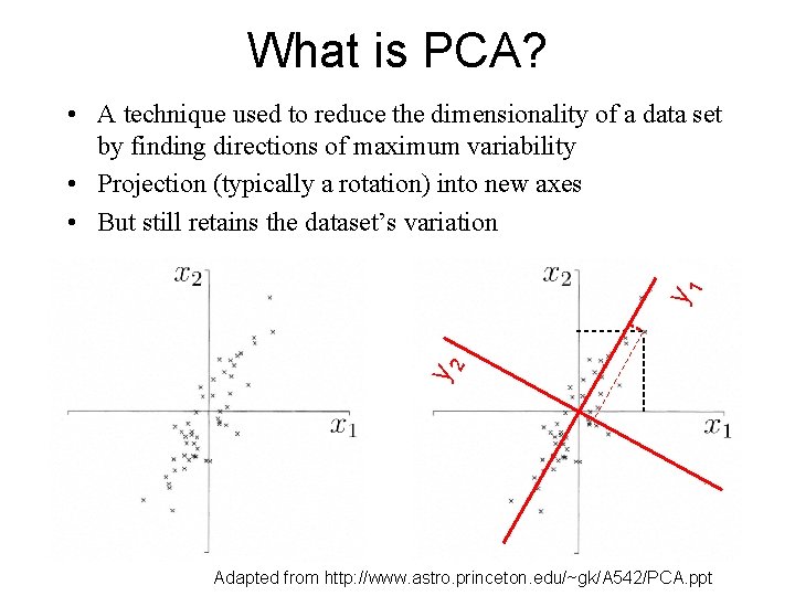 What is PCA? y 2 y 1 • A technique used to reduce the