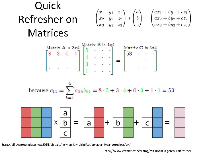Quick Refresher on Matrices http: //eli. thegreenplace. net/2015/visualizing-matrix-multiplication-as-a-linear-combination/ http: //www. catonmat. net/blog/mit-linear-algebra-part-three/ 