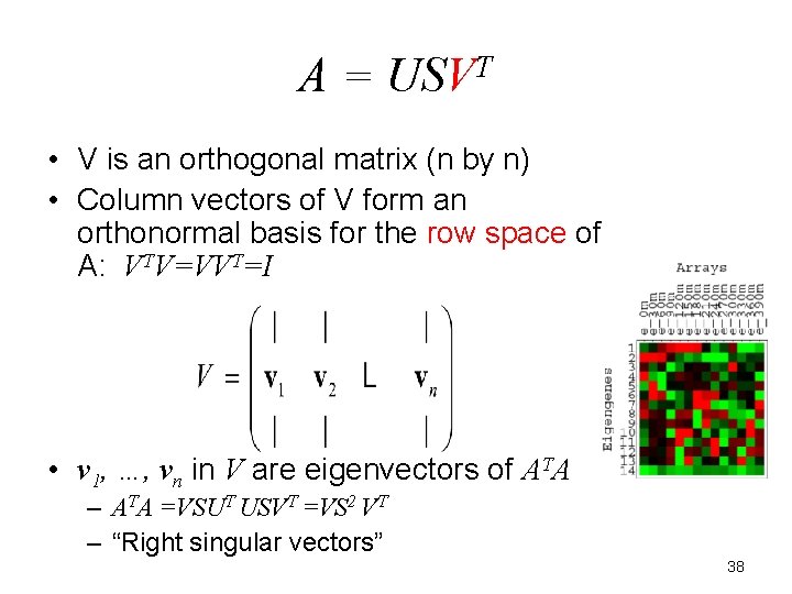 A = USVT • V is an orthogonal matrix (n by n) • Column