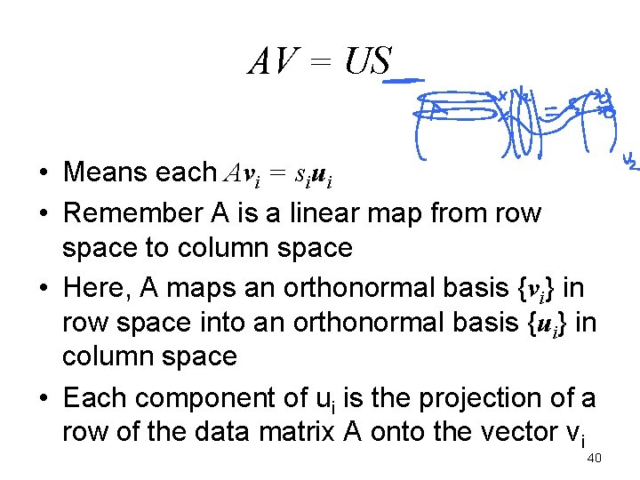 AV = US • Means each Avi = siui • Remember A is a