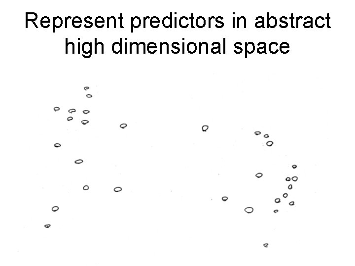 Represent predictors in abstract high dimensional space 