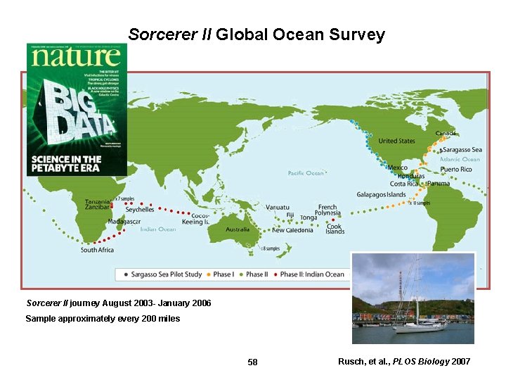 Sorcerer II Global Ocean Survey Sorcerer II journey August 2003 - January 2006 Sample