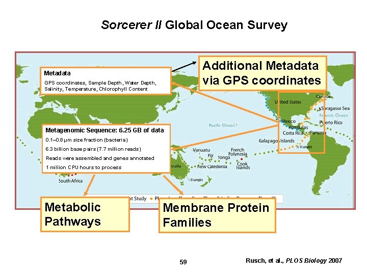 Sorcerer II Global Ocean Survey Additional Metadata via GPS coordinates Metadata GPS coordinates, Sample