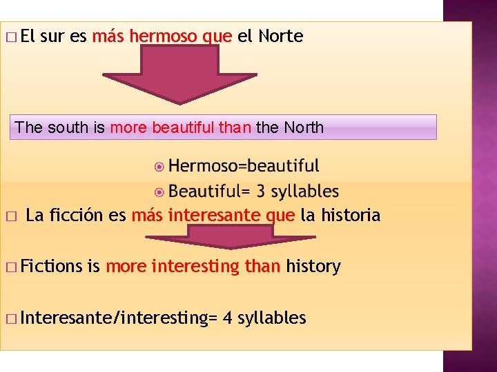 � El sur es más hermoso que el Norte The south is more beautiful � El sur es más hermoso que el Norte The south is more beautiful