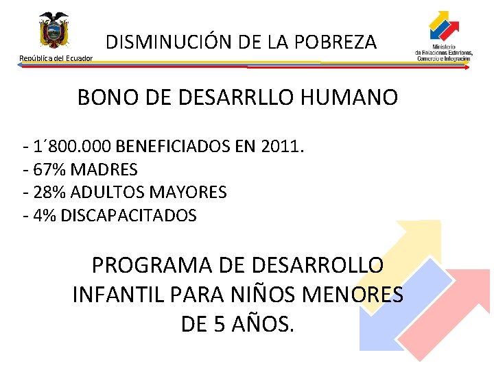 República del Ecuador DISMINUCIÓN DE LA POBREZA BONO DE DESARRLLO HUMANO - 1´ 800.