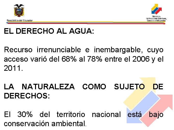 República del Ecuador EL DERECHO AL AGUA: Recurso irrenunciable e inembargable, cuyo acceso varió