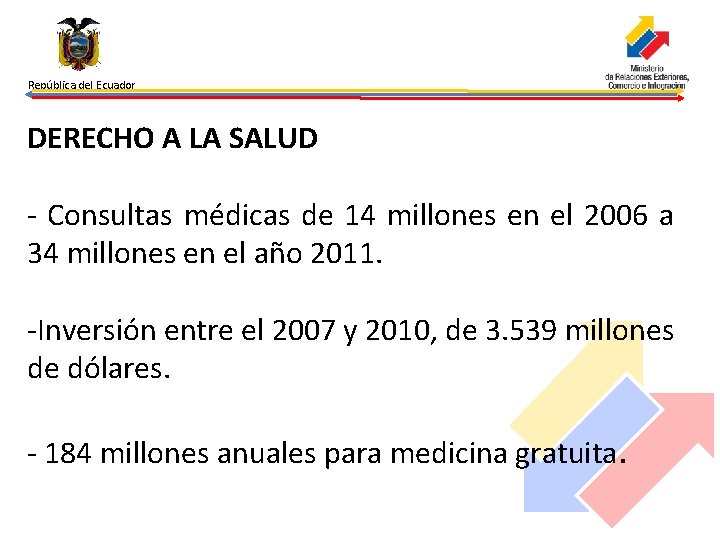 República del Ecuador DERECHO A LA SALUD - Consultas médicas de 14 millones en