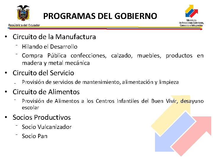 PROGRAMAS DEL GOBIERNO República del Ecuador • Circuito de la Manufactura ⁻ Hilando el