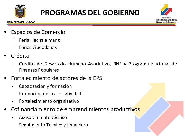 PROGRAMAS DEL GOBIERNO República del Ecuador • Espacios de Comercio ⁻ Feria Hecha a