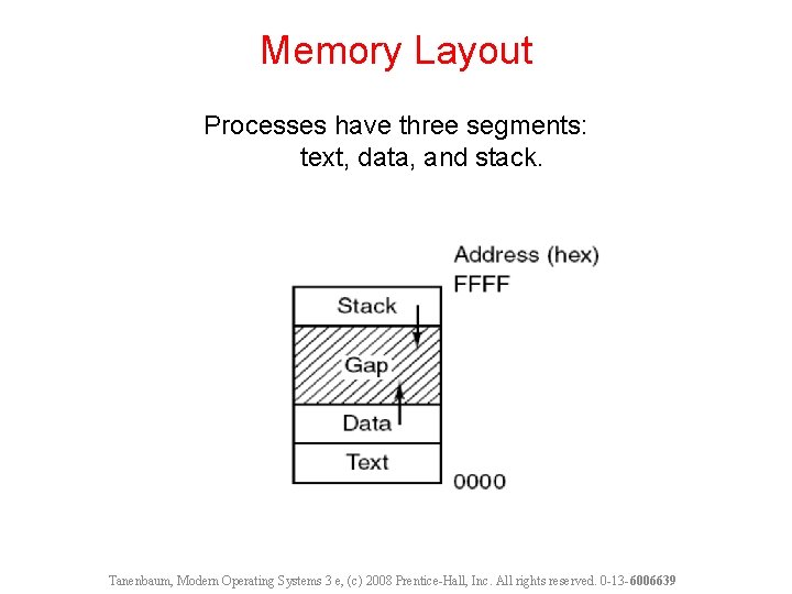 Memory Layout Processes have three segments: text, data, and stack. Tanenbaum, Modern Operating Systems