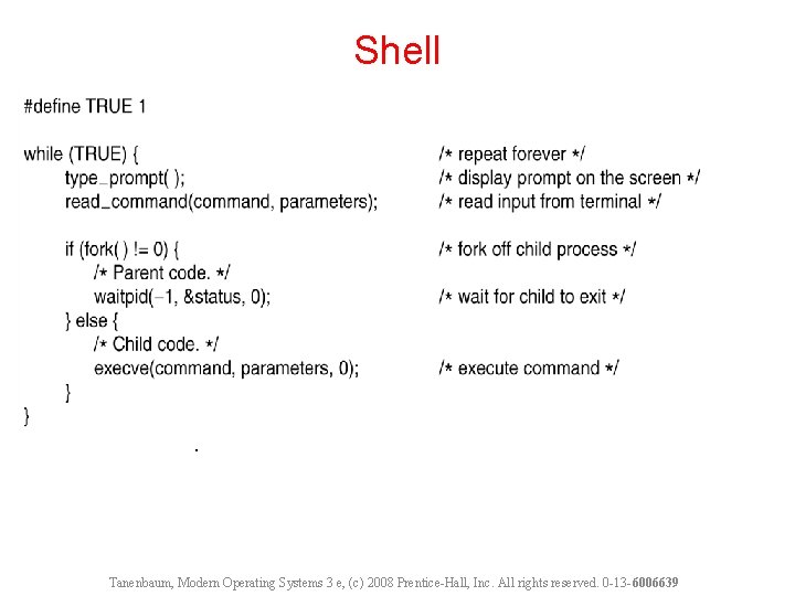 Shell . Tanenbaum, Modern Operating Systems 3 e, (c) 2008 Prentice-Hall, Inc. All rights