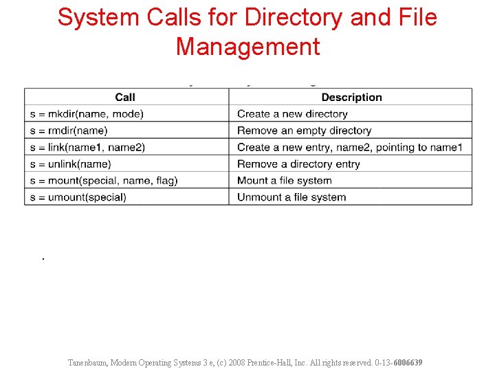 System Calls for Directory and File Management . Tanenbaum, Modern Operating Systems 3 e,