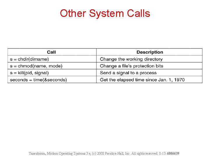 Other System Calls Tanenbaum, Modern Operating Systems 3 e, (c) 2008 Prentice-Hall, Inc. All