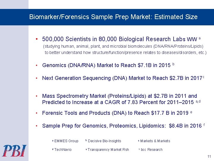 Biomarker/Forensics Sample Prep Market: Estimated Size • 500, 000 Scientists in 80, 000 Biological