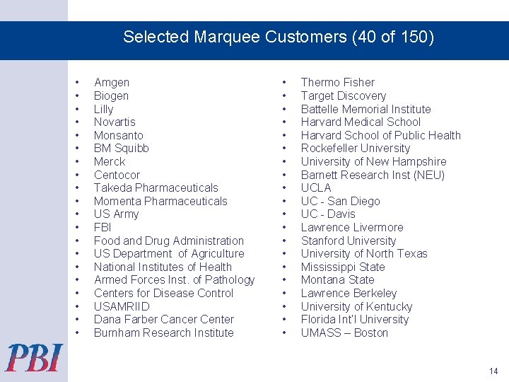 Selected Marquee Customers (40 of 150) • • • • • Amgen Biogen Lilly