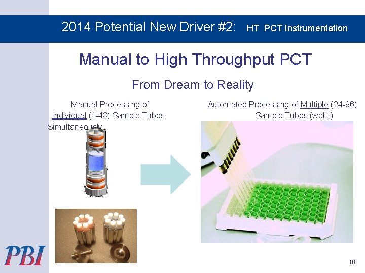 2014 Potential New Driver #2: HT PCT Instrumentation Manual to High Throughput PCT From