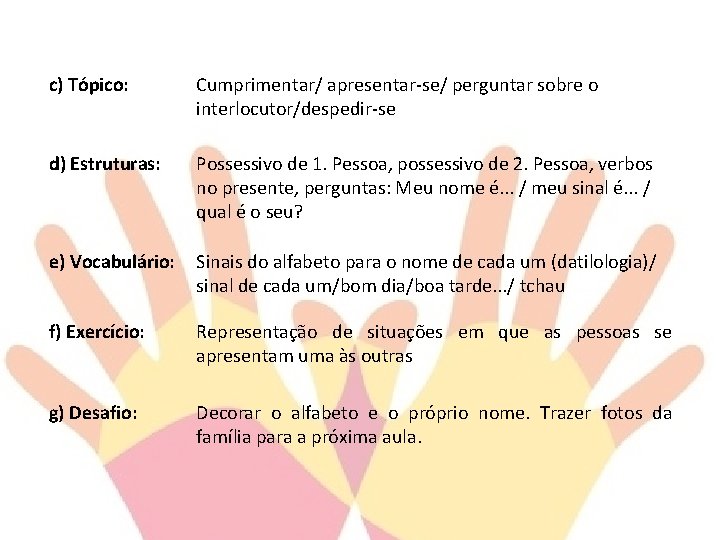 c) Tópico: Cumprimentar/ apresentar-se/ perguntar sobre o interlocutor/despedir-se d) Estruturas: Possessivo de 1. Pessoa,